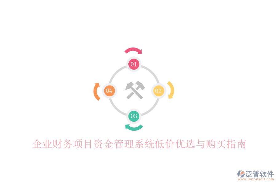 企業(yè)財(cái)務(wù)項(xiàng)目資金管理系統(tǒng)低價(jià)優(yōu)選與購(gòu)買(mǎi)指南
