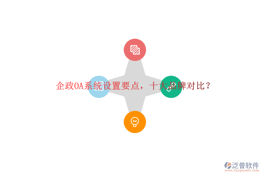 企政OA系統(tǒng)設(shè)置要點，十大品牌對比？