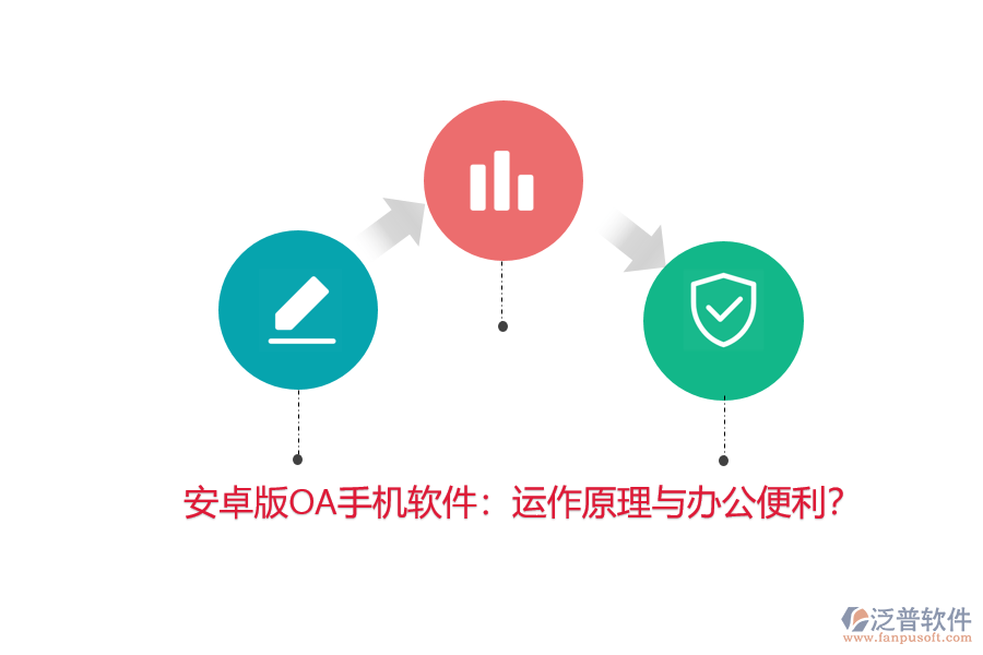 安卓版OA手機(jī)軟件:運(yùn)作原理與辦公便利?