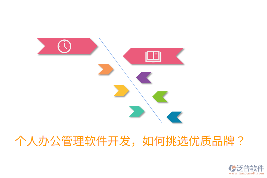  個(gè)人辦公管理軟件開(kāi)發(fā)，如何挑選優(yōu)質(zhì)品牌？