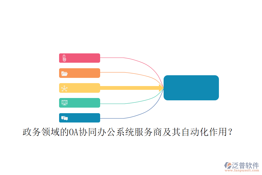 政務(wù)領(lǐng)域的OA協(xié)同辦公系統(tǒng)服務(wù)商及其自動(dòng)化作用？