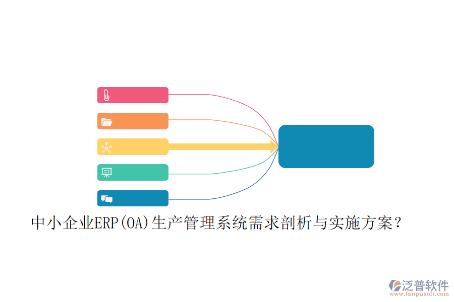 中小企業(yè)ERP(OA)生產(chǎn)管理系統(tǒng)需求剖析與實施方案？