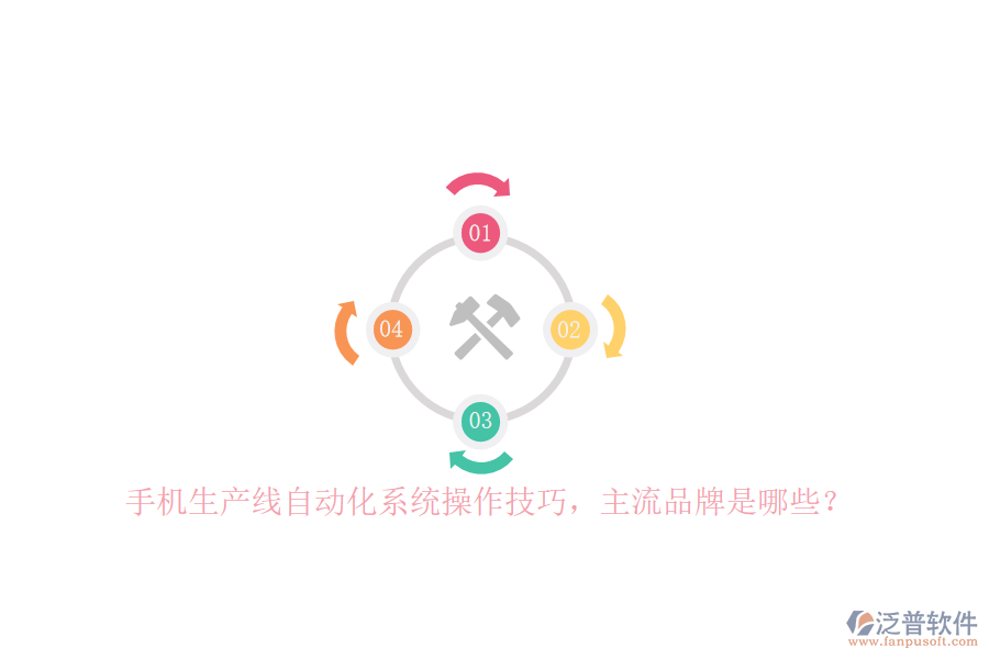 手機(jī)生產(chǎn)線自動(dòng)化系統(tǒng)操作技巧，主流品牌是哪些？