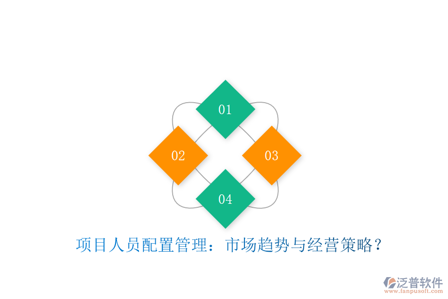 項目人員配置管理：市場趨勢與經營策略?