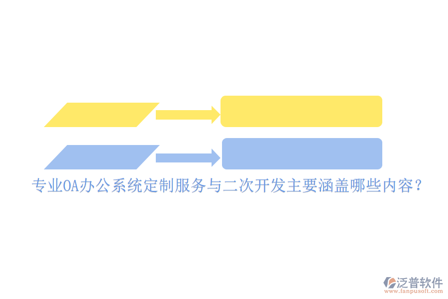 專業(yè)<a href=http://www.theonlineadagency.com/oa/ target=_blank class=infotextkey>OA辦公系統(tǒng)</a>定制服務(wù)與二次開發(fā)主要涵蓋哪些內(nèi)容？
