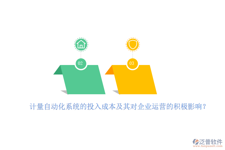 計(jì)量自動(dòng)化系統(tǒng)的投入成本及其對(duì)企業(yè)運(yùn)營(yíng)的積極影響？