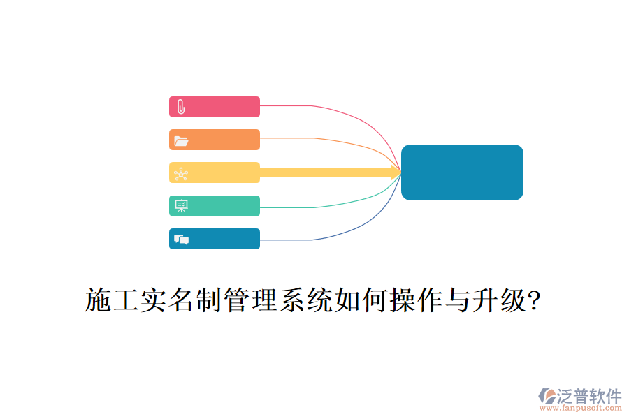 施工實(shí)名制管理系統(tǒng)如何操作與升級?