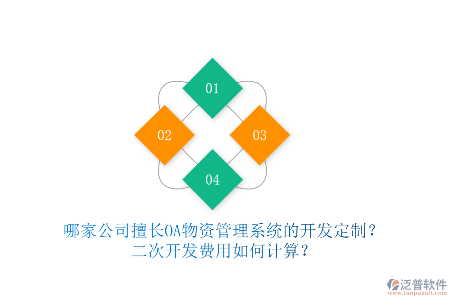  哪家公司擅長(zhǎng)OA物資管理系統(tǒng)的開發(fā)定制？<a href=http://www.theonlineadagency.com/Implementation/kaifa/ target=_blank class=infotextkey>二次開發(fā)</a>費(fèi)用如何計(jì)算？