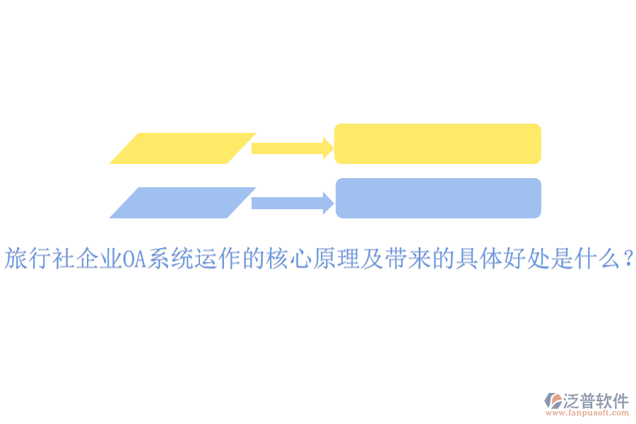  旅行社企業(yè)OA系統(tǒng)運作的核心原理及帶來的具體好處是什么？