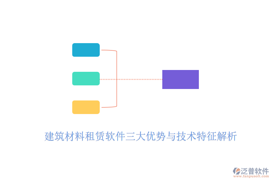 建筑材料租賃軟件三大優(yōu)勢(shì)與技術(shù)特征解析
