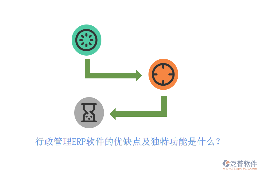 行政管理ERP軟件的優(yōu)缺點(diǎn)及獨(dú)特功能是什么？
