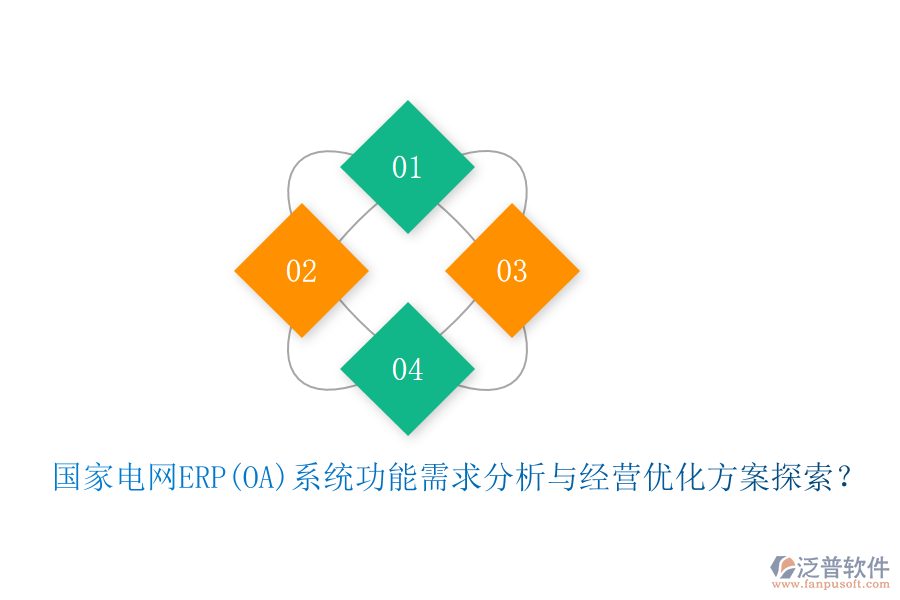 國(guó)家電網(wǎng)ERP(OA)系統(tǒng)功能需求分析與經(jīng)營(yíng)優(yōu)化方案探索？