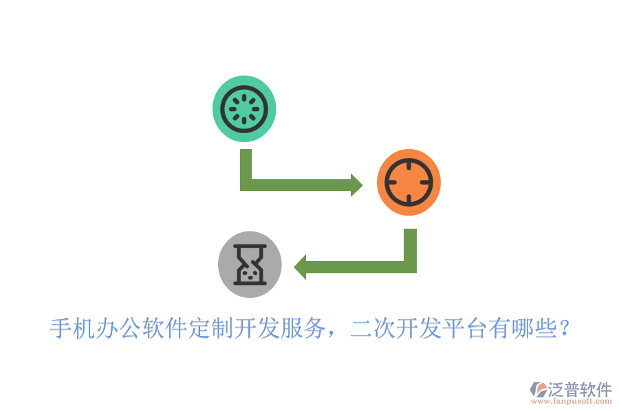  手機辦公軟件定制開發(fā)服務(wù)，二次開發(fā)平臺有哪些？