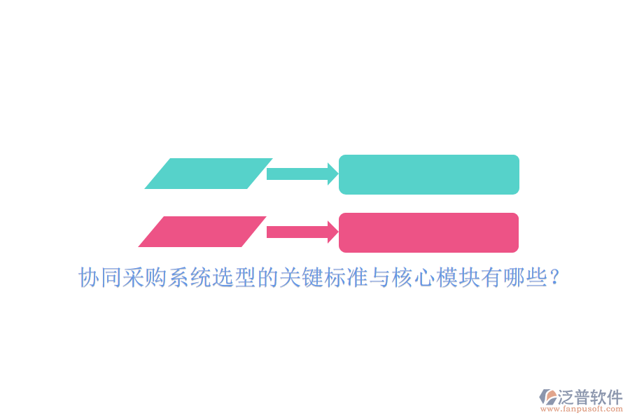 協(xié)同采購系統(tǒng)選型的關鍵標準與核心模塊有哪些？