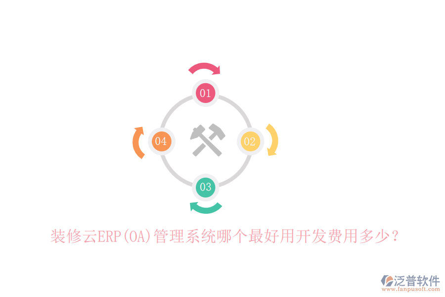 裝修云ERP(OA)管理系統(tǒng)哪個最好用開發(fā)費用多少？