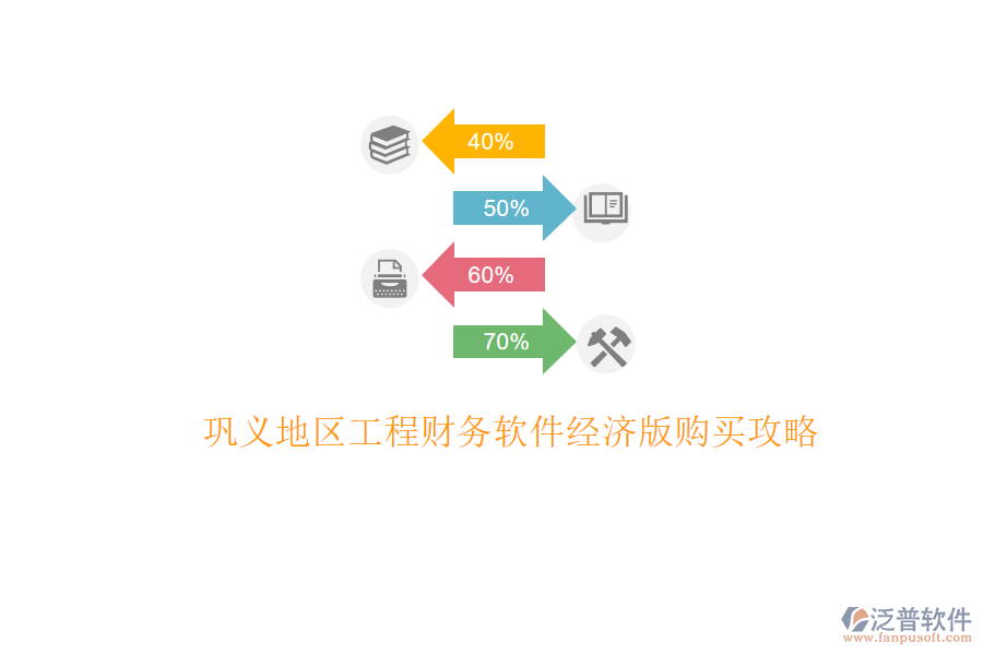 鞏義地區(qū)工程財務軟件經濟版購買攻略