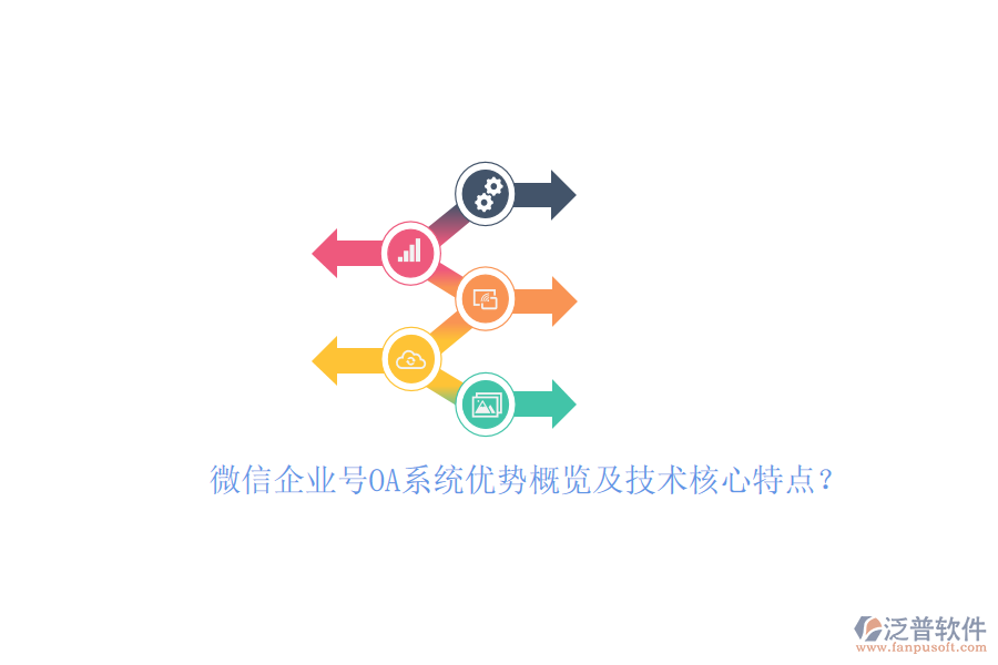 微信企業(yè)號(hào)OA系統(tǒng)優(yōu)勢概覽及技術(shù)核心特點(diǎn)？
