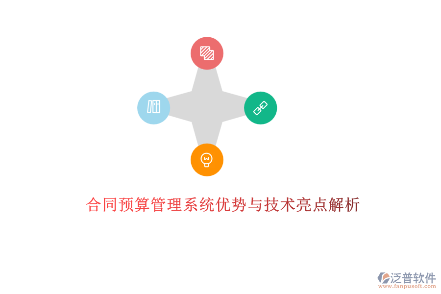 合同預(yù)算管理系統(tǒng)優(yōu)勢與技術(shù)亮點解析