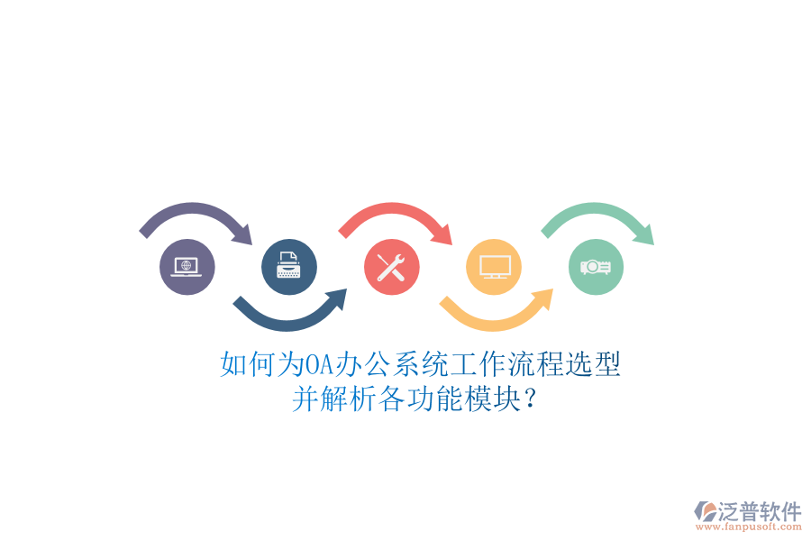 如何為<a href=http://www.theonlineadagency.com/oa/ target=_blank class=infotextkey>OA辦公系統(tǒng)</a>工作流程選型，并解析各功能模塊？