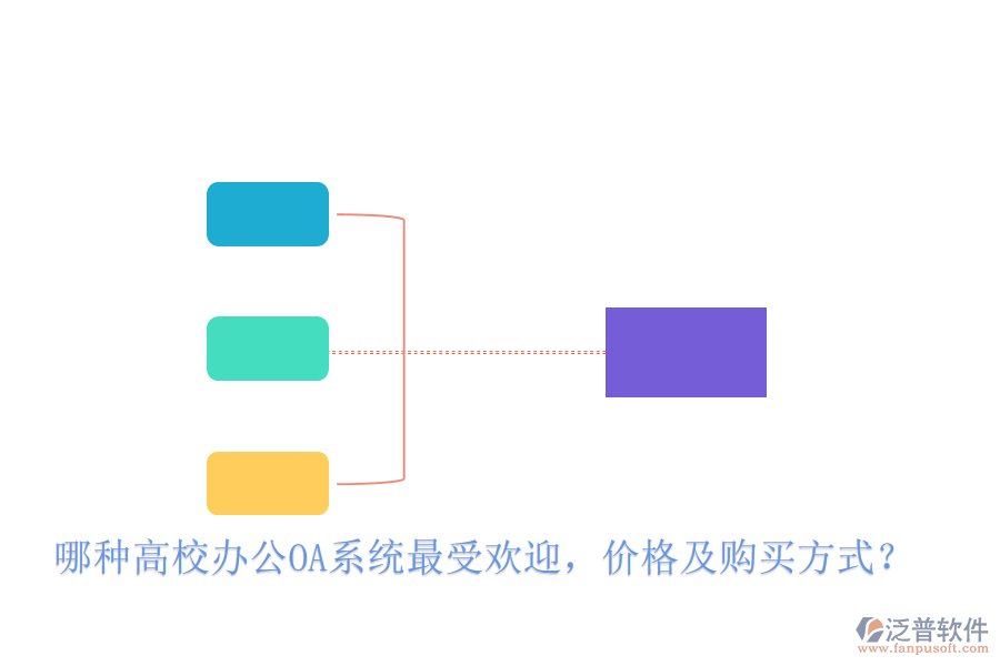 哪種高校<a href=http://www.theonlineadagency.com/oa/ target=_blank class=infotextkey>辦公OA系統(tǒng)</a>最受歡迎，價(jià)格及購買方式？
