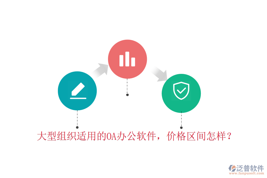 大型組織適用的OA辦公軟件，價格區(qū)間怎樣？