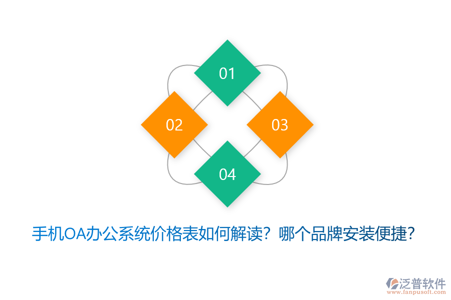 手機(jī)OA辦公系統(tǒng)價(jià)格表如何解讀？哪個(gè)品牌安裝便捷？