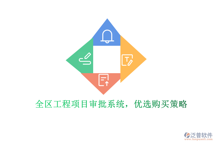全區(qū)工程項目審批系統(tǒng)，優(yōu)選購買策略