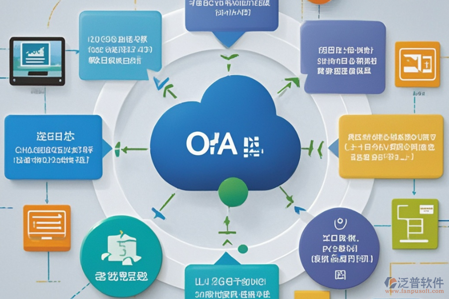 OA辦公軟件系統(tǒng)優(yōu)勢何在？特征是什么？