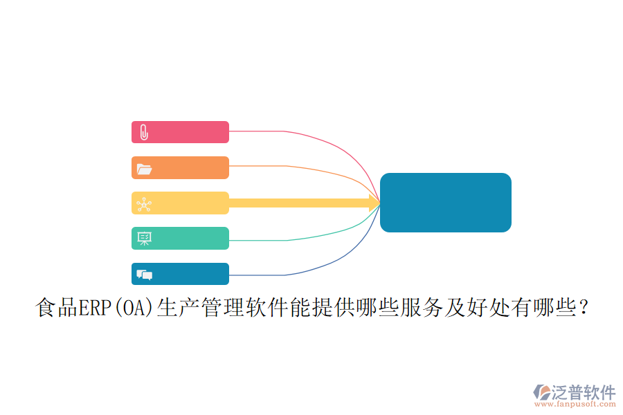 食品ERP(OA)生產(chǎn)管理軟件能提供哪些服務(wù)及好處有哪些？