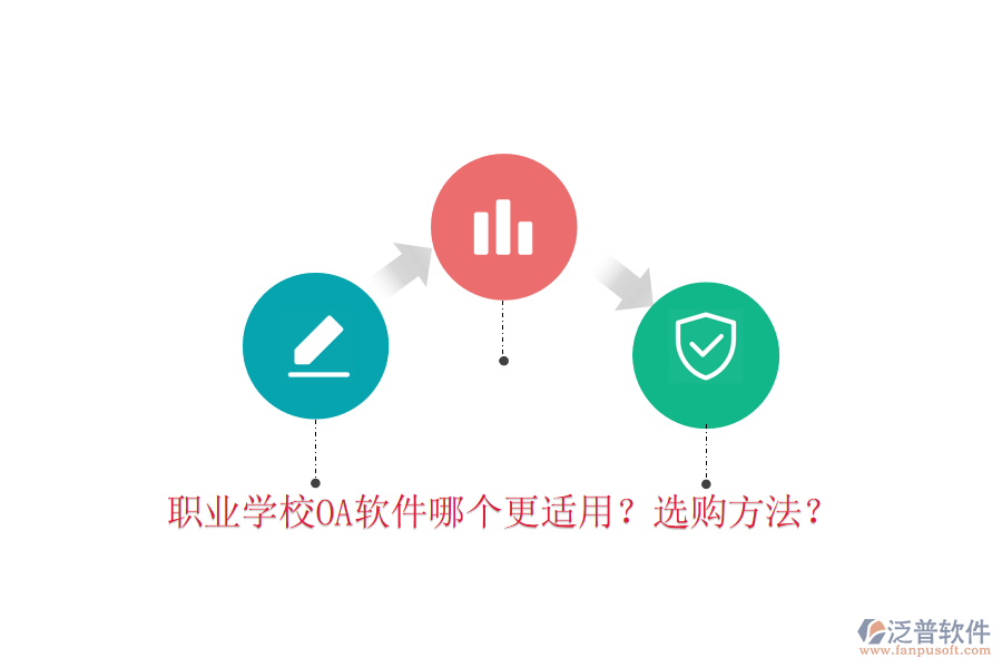  職業(yè)學(xué)校OA軟件哪個(gè)更適用？選購(gòu)方法？