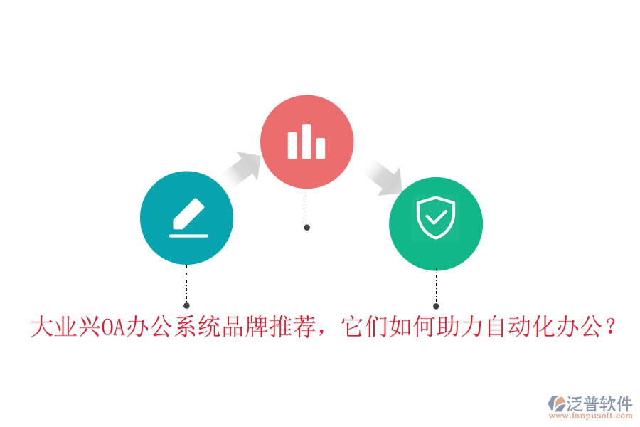 大業(yè)興OA辦公系統(tǒng)品牌推薦，它們?nèi)绾沃ψ詣?dòng)化辦公？