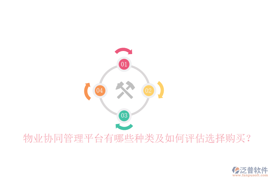  物業(yè)協(xié)同管理平臺(tái)有哪些種類及如何評估選擇購買？