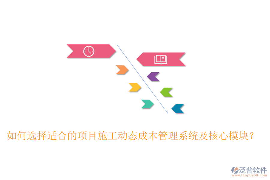 如何選擇適合的項(xiàng)目施工動態(tài)成本管理系統(tǒng)及核心模塊？