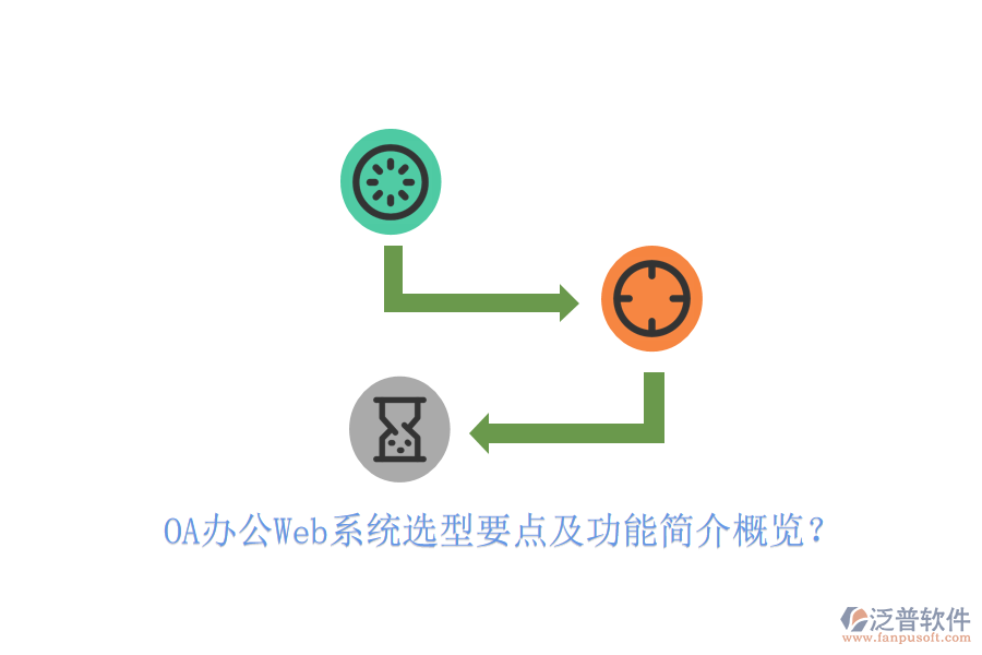  OA辦公Web系統(tǒng)選型要點(diǎn)及功能簡(jiǎn)介概覽？