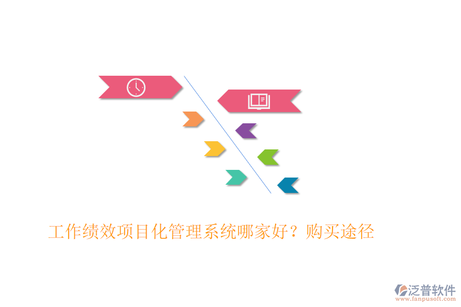 工作績效項目化管理系統(tǒng)哪家好？購買途徑