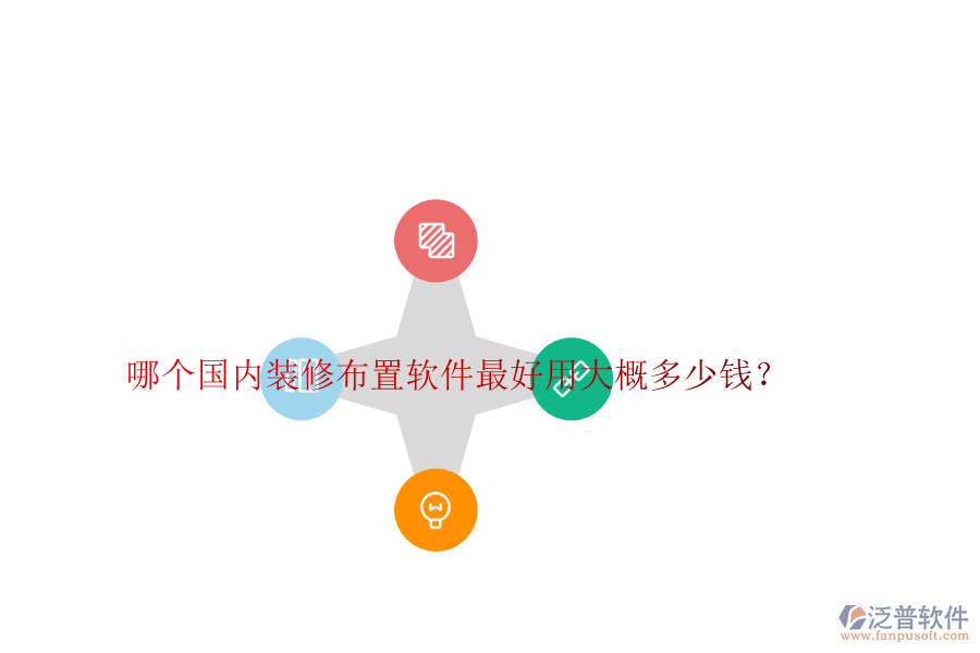 哪個(gè)國(guó)內(nèi)裝修布置軟件最好用大概多少錢？