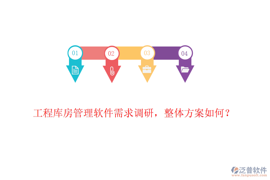 工程庫房管理軟件需求調(diào)研，整體方案如何？