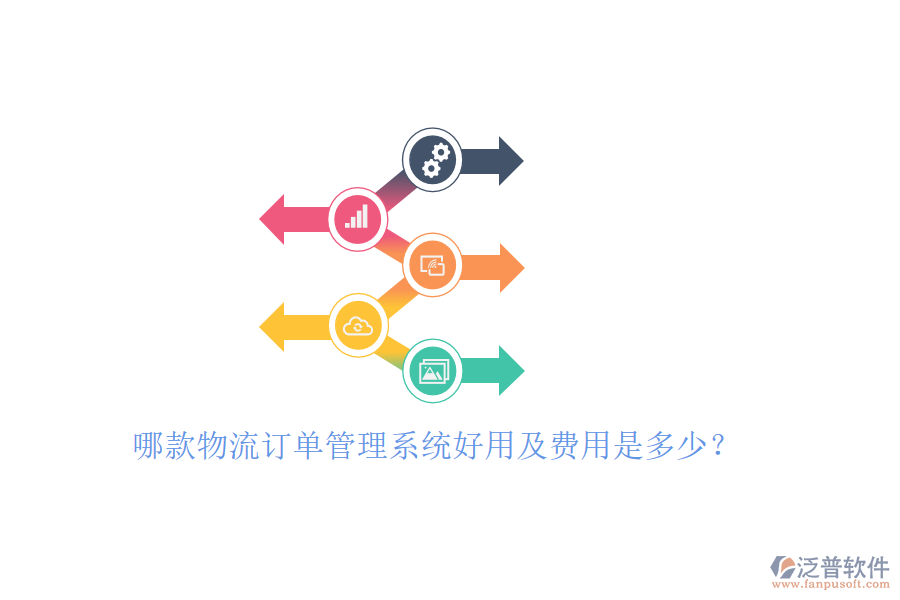 哪款物流訂單管理系統(tǒng)好用及費用是多少？
