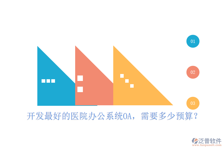  開(kāi)發(fā)最好的醫(yī)院辦公系統(tǒng)OA，需要多少預(yù)算？