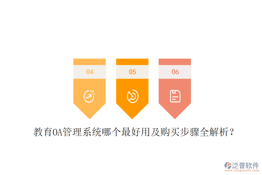  教育OA管理系統(tǒng)哪個最好用及購買步驟全解析？