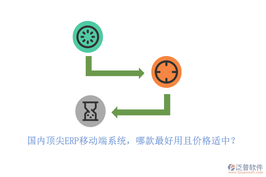國內(nèi)頂尖ERP移動端系統(tǒng)，哪款最好用且價格適中？