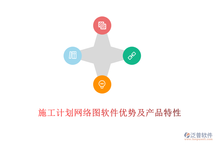  施工計劃網(wǎng)絡(luò)圖軟件優(yōu)勢及產(chǎn)品特性