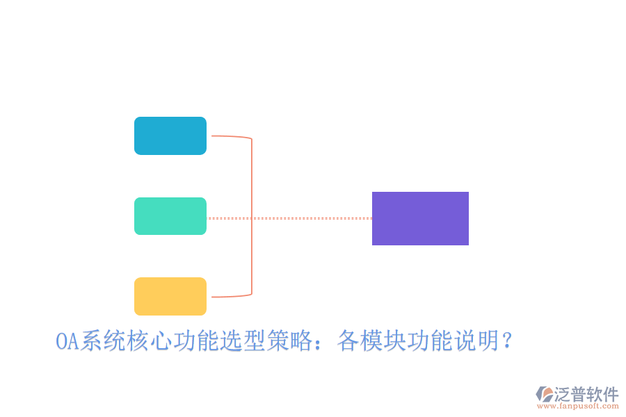  OA系統(tǒng)核心功能選型策略：各模塊功能說明？