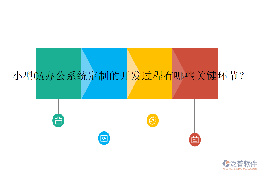 小型<a href=http://www.theonlineadagency.com/oa/ target=_blank class=infotextkey>OA辦公系統(tǒng)</a>定制的開發(fā)過程有哪些關(guān)鍵環(huán)節(jié)？