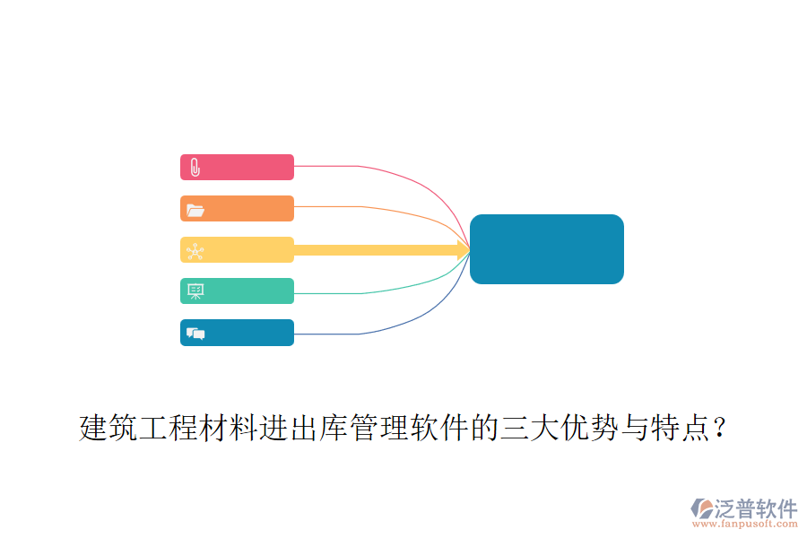 建筑工程材料進(jìn)出庫管理軟件的三大優(yōu)勢與特點？