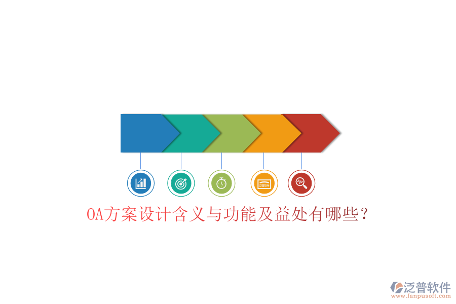  OA方案設(shè)計(jì)含義與功能及益處有哪些？