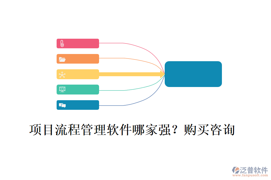 項(xiàng)目流程管理軟件哪家強(qiáng)?購買咨詢