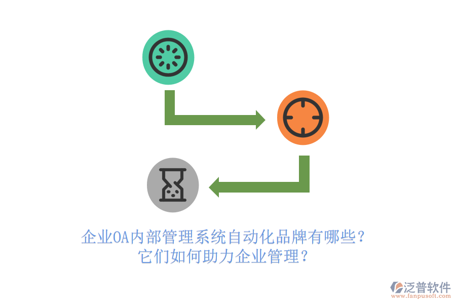 企業(yè)OA內(nèi)部管理系統(tǒng)自動化品牌有哪些？它們?nèi)绾沃ζ髽I(yè)管理？