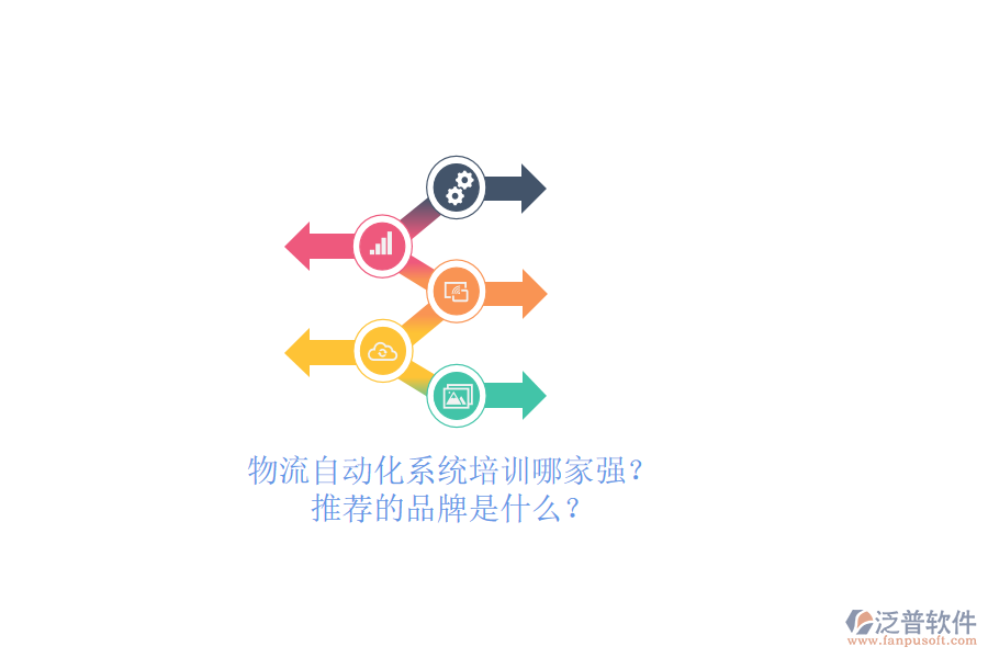 物流自動化系統(tǒng)培訓(xùn)哪家強(qiáng)？推薦的品牌是什么？