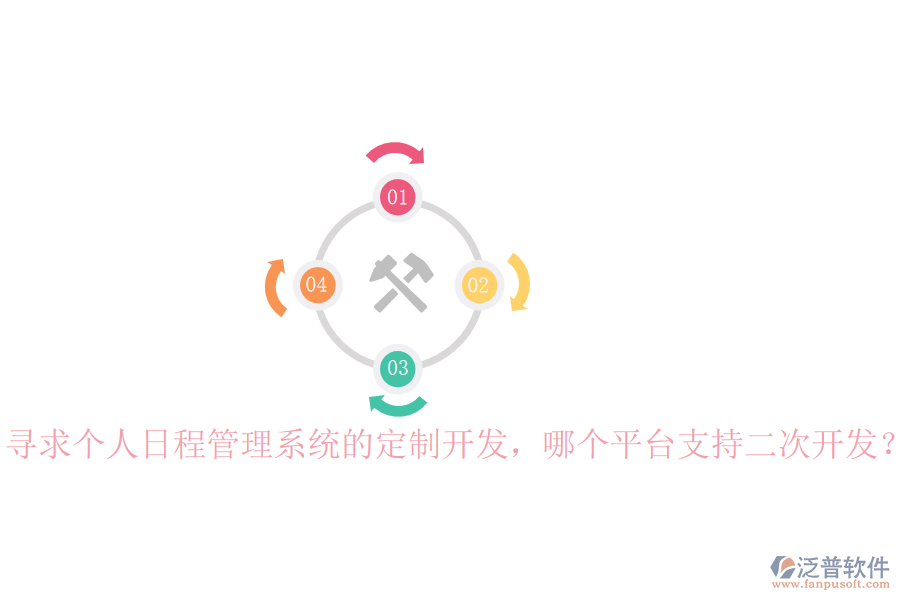  尋求個人日程管理系統(tǒng)的定制開發(fā)，哪個平臺支持二次開發(fā)？
